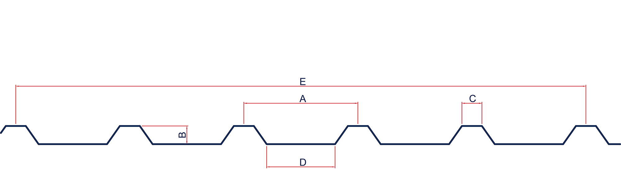 Roofing and wall Profile Finder