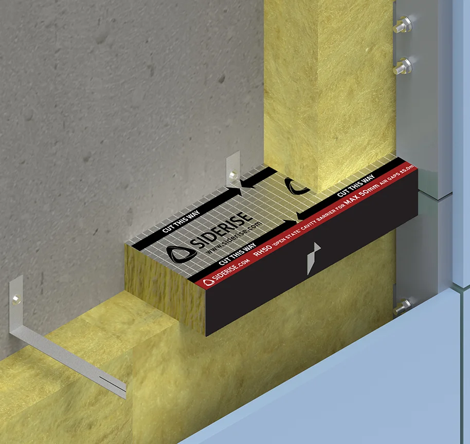 Siderise RH Model